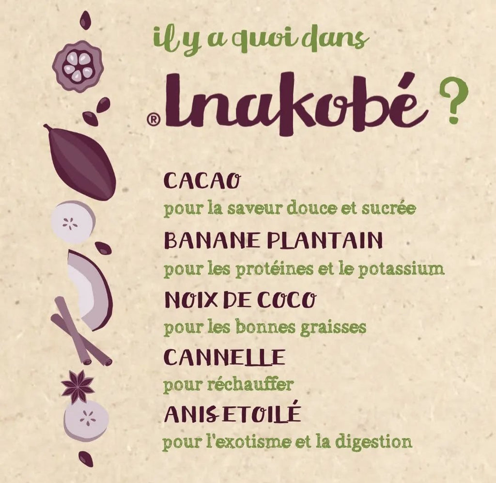 Inakobé – Le mélange gourmand & bien-être pour vos pauses saines